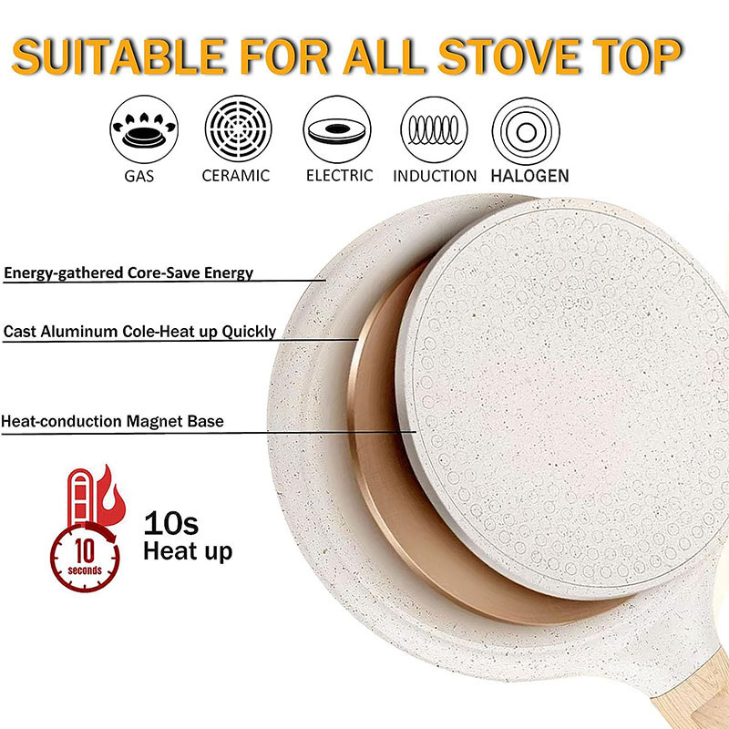 20/24/28cm Nonstick Crepe Egg  - Crepe Maker Griddle avis et prix
