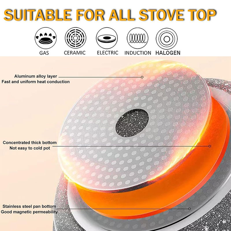 Ceramic Coating Egg Pancake Gr - Crepe Maker Griddle avis et prix