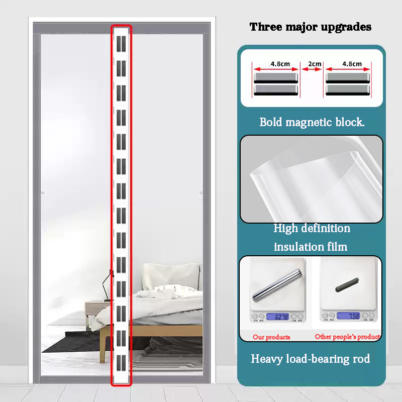 Grey self-adhesive air conditi - Commercial Kitchen Air Conditioner avis et prix